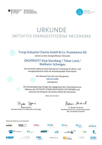 Energieeffizienz Urkunde